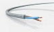 Кабель управления гибкий FLEXICORE 100 0,6/1 кВ 4G6