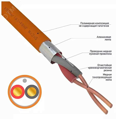 КПСнг(A)-FRHF 1x2x1 300В (бухта) (м) ИВКЗ 00-00025958