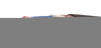 КГВЭВнг(A)-LS 10x1,5 -0,66