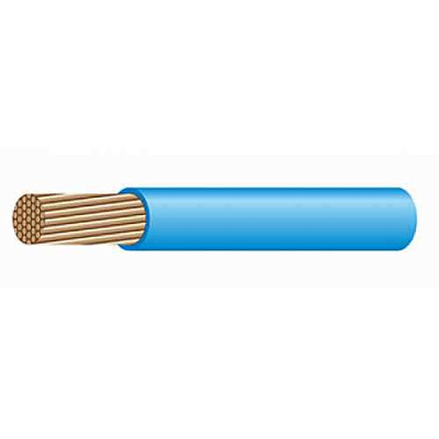 ПуГПнг(A)-HF 1x95 бел.