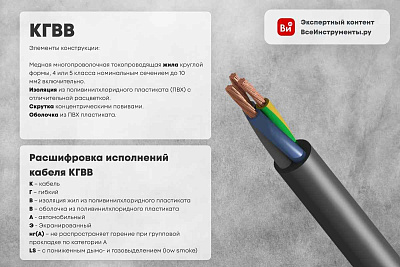КГВВнг(A)-LS 5x16 -1