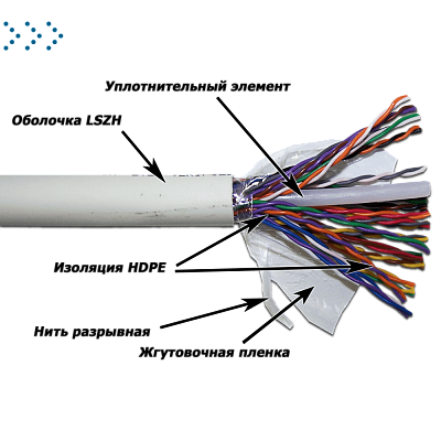 TWT UTP, 25 пар, Кат.5e, LSZH, 305 метров, белый