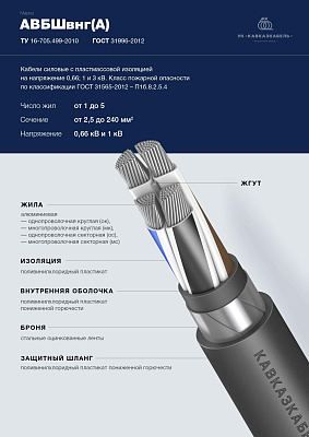 АВБШв 4x150 мс-1