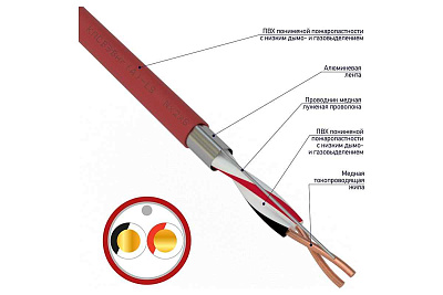 КПСВЭВнг(A)-LSLTX 1x2x1