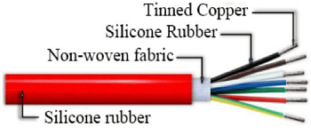 Кабель термостойкий SIHF-JB 7G1,5 (Красный)