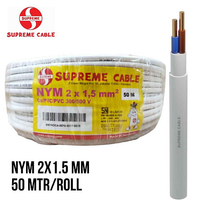 НРГ 2x1,5