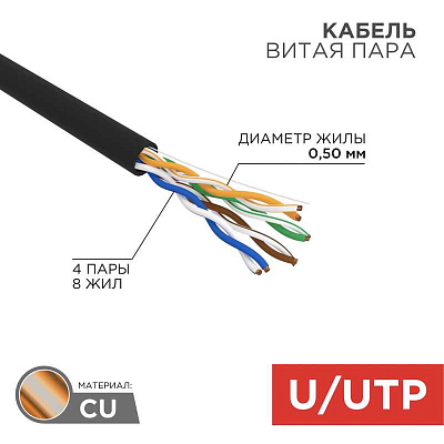 витая пара U/UTP 4x2x24AWG кат.5E solid CU PE Outdoor черн. (м) Rexant 01-0045