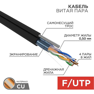 витая пара F/UTP, CAT 5e, PE, 4PR, 24AWG, OUTDOOR, SOLID, черный, 305м (барабан), REXANT