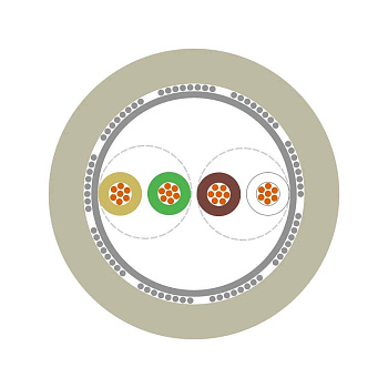 Кабель UNITRONIC Li2YCY (TP) 1x2x0,5
