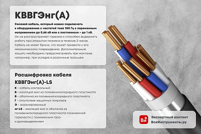 КВВГнг(A)-LS 19x1.5 0.66кВ (м) ЭЛЕКТРОНН 00-00006527