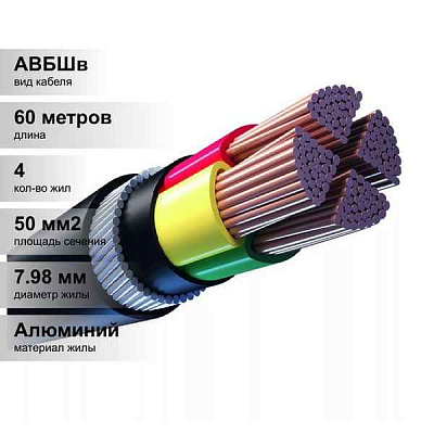 АВБШв 4x50 ок-0,66