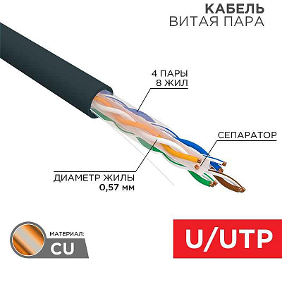 витая пара U/UTP, CAT 6, PE, 4PR, 23AWG, OUTDOOR, SOLID, черный, 305м REXANT | 01-0058 | REXANT