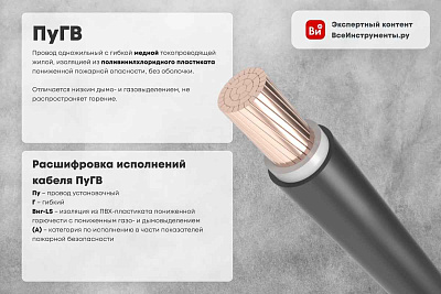 АсВВГнг(A)-LS 1x150 мк-1 белый