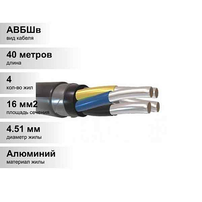 АВБШв 3x16 ок-0,66