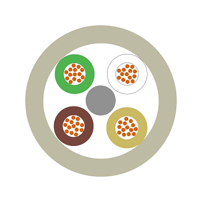 UNITRONIC LiYY 4x0,25