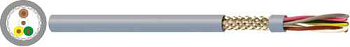 Кабель LIYCY-TP 4x2x1.0