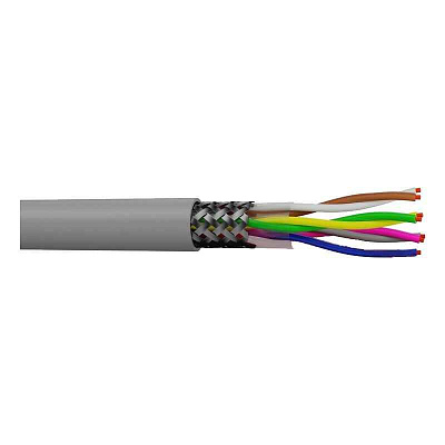 LIYCY 7x0.75 mm²
