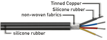 Кабель термостойкий SiHF-JB EWKF 4G2,5