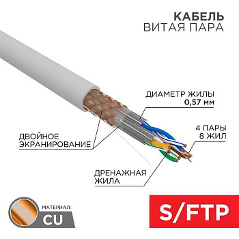 Кабель витая пара, S/FTP, CAT 6A, ZH нг(A)-HF, 4x2x0,575мм, 23AWG, INDOOR, SOLID, серый, 305м REXANT PRO | 02-0325 | REXANT