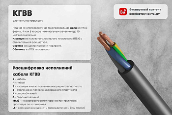 КГВЭВнг(A)-LS 14x0,75 -0,66