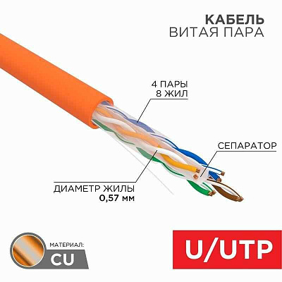 витая пара U/UTP, CAT 6, ZH нг(A)-HF, 4PR, 23AWG, INDOOR, SOLID, оранжевый, 305 м, REXANT