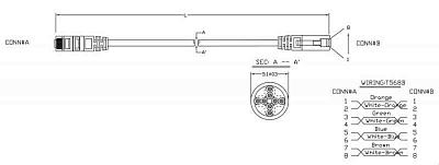 Патч-корд кат.5E U/UTP LSZH 3м PC-LPM-UTP-RJ45-RJ45-C5e-3M-LSZH-GY сер. Hyperline 42273 