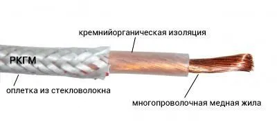 Конструкция кабеля РКГМ.jpg