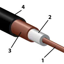Coaxial_cable.jpeg Coaxial_cable.jpeg