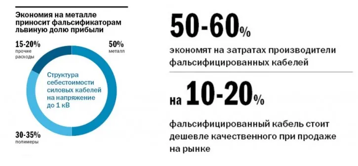 некачественный кабель.jpg