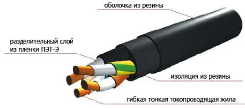 Kabel-KGN-konstruktsiya.jpg