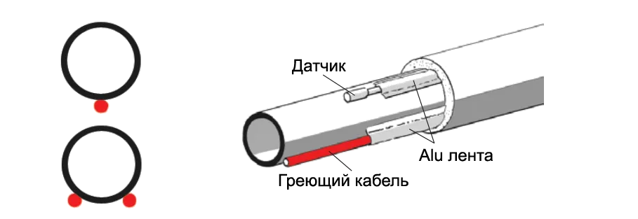 установка греющего 2.png