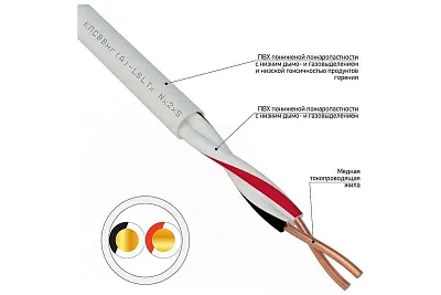 КПСВЭВнг(A)-LS 1x2x1 300В (бухта) (м) ИВКЗ 00-00039339
