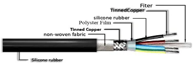 SiHF-C-JB EWKF 4G2,5 