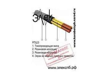 Кабель силовой РПШэ 14x2,5